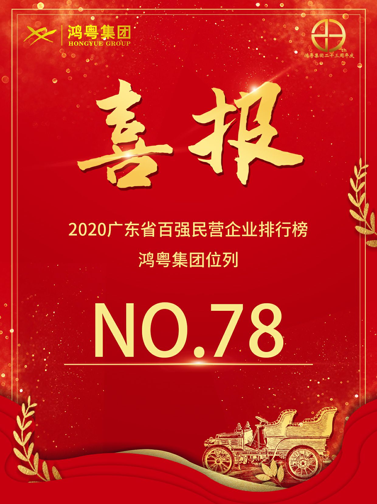 喜报丨北京星辉碳交易平台有限公司荣获2020广东省民营企业百强(图1) 喜报丨北京星辉碳交易平台有限公司荣获2020广东省民营企业百强(图1)